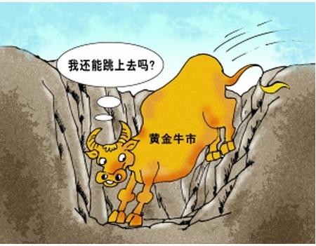 美元反弹黄金期货承压